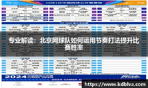 专业解读：北京网球队如何运用节奏打法提升比赛胜率