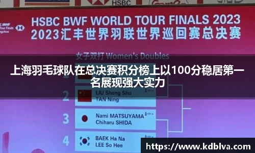 上海羽毛球队在总决赛积分榜上以100分稳居第一名展现强大实力